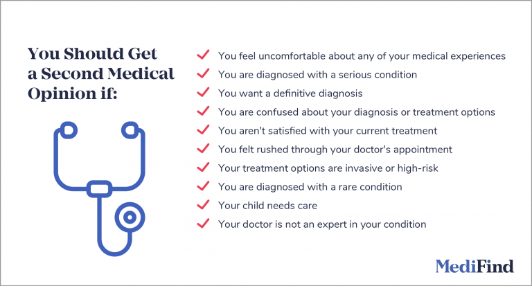 the-why-when-and-how-of-getting-a-second-opinion-on-your-medical