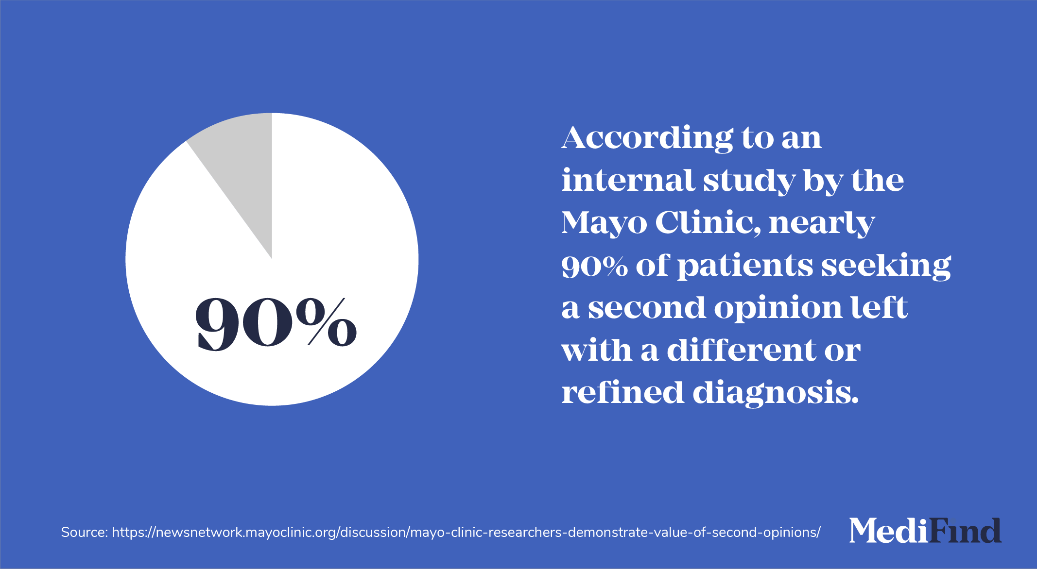 Do Doctors Get Offended When You Get A Second Opinion 6 Physicians 