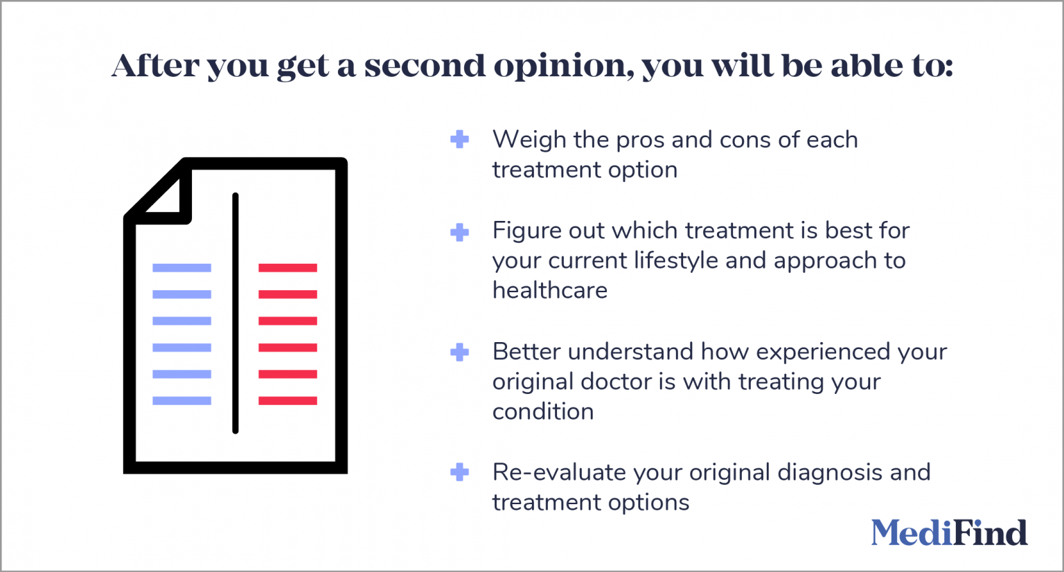 Do Doctors Get Offended When You Get a Second Opinion? 6 Physicians